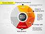 Business Network Diagram slide 4
