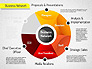 Business Network Diagram slide 5