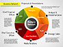 Business Network Diagram slide 6
