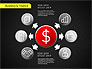 Business and Finance Processes slide 1