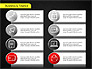 Business and Finance Processes slide 13