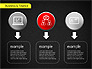 Business and Finance Processes slide 5