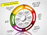 3D Activity Based Costing Donut Diagram slide 1