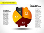 Creative Pie Charts (data driven) slide 7