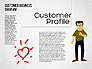 Customer Retention Diagram slide 3