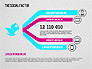 The Social Factor Infographic slide 15