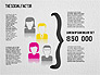 The Social Factor Infographic slide 3