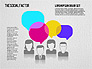 The Social Factor Infographic slide 5