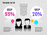 The Social Factor Infographic slide 8