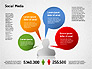 Social Media Infographic slide 4