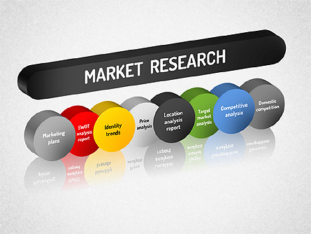 Market Research Diagram Presentation Template, Master Slide