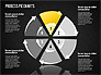 Wheel Process Workflow slide 13