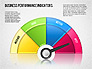 Business Performance Indicator Diagram slide 11