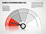 Business Performance Indicator Diagram slide 12