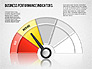 Business Performance Indicator Diagram slide 13