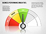 Business Performance Indicator Diagram slide 14