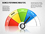 Business Performance Indicator Diagram slide 15