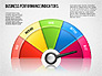 Business Performance Indicator Diagram slide 16