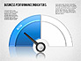 Business Performance Indicator Diagram slide 3