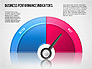 Business Performance Indicator Diagram slide 4