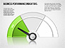 Business Performance Indicator Diagram slide 5