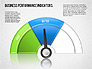 Business Performance Indicator Diagram slide 6