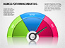 Business Performance Indicator Diagram slide 7