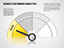 Business Performance Indicator Diagram slide 8