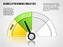 Business Performance Indicator Diagram slide 9