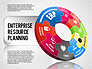 Enterprise Resource Planning Diagram slide 1