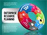 Enterprise Resource Planning Diagram slide 11