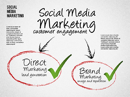 Social Media Marketing Shapes for Presentations in PowerPoint and ...