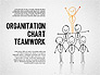 Teamwork Org Chart slide 1