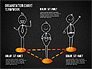 Teamwork Org Chart slide 10