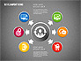 Development Icons slide 1