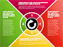 Round Flow Stage Diagram slide 16