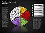 Crayon Style Pie Charts slide 10