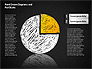Crayon Style Pie Charts slide 4