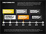 Timeline Toolbox slide 14