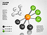 3D Cluster Diagram slide 7