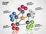 3D Cluster Diagram slide 9