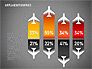 Airplane Infographics slide 14