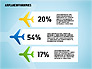 Airplane Infographics slide 3