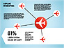 Airplane Infographics slide 6