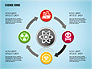 Science Process with Icons slide 8