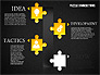 Puzzle Connections slide 15