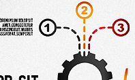 Objects Components Diagram