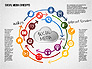 Social Media Planning slide 7