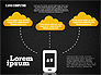 Cloud Distributed Computing Diagram slide 12