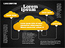 Cloud Distributed Computing Diagram slide 13